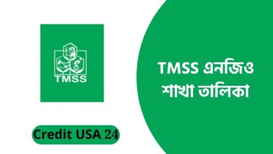 TMSS এনজিও শাখা তালিকা
