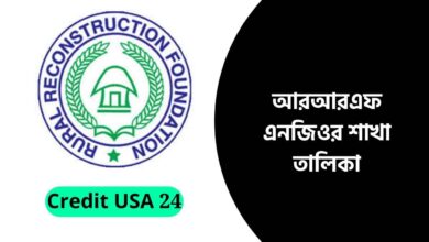 আরআরএফ এনজিওর শাখা তালিকা