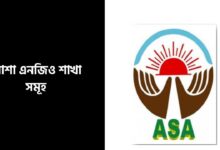 আশা এনজিও শাখা সমূহ