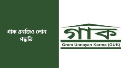 গাক এনজিও লোন পদ্ধতি
