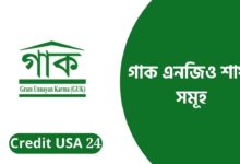 গাক এনজিও শাখা সমূহ