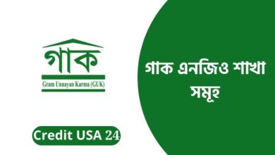 গাক এনজিও শাখা সমূহ