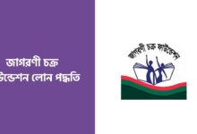 জাগরণী চক্র ফাউন্ডেশন লোন পদ্ধতি