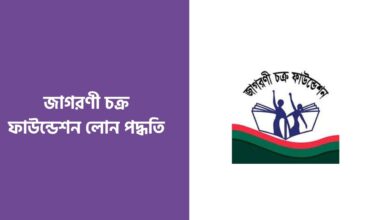 জাগরণী চক্র ফাউন্ডেশন লোন পদ্ধতি