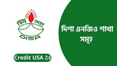 দিশা এনজিও শাখা সমূহ