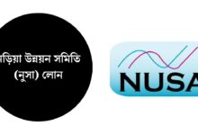 নড়িয়া উন্নয়ন সমিতি (নুসা) লোন