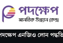 পদক্ষেপ এনজিও লোন পদ্ধতি