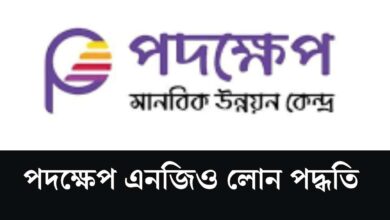 পদক্ষেপ এনজিও লোন পদ্ধতি