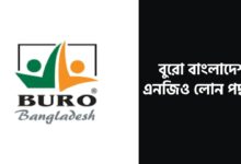 বুরো বাংলাদেশ এনজিও লোন পদ্ধতি