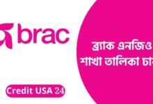 ব্র্যাক এনজিও শাখা তালিকা ঢাকা