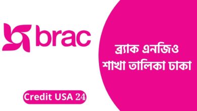 ব্র্যাক এনজিও শাখা তালিকা ঢাকা
