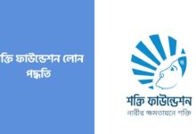 শক্তি ফাউন্ডেশন লোন পদ্ধতি