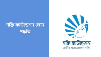 শক্তি ফাউন্ডেশন লোন পদ্ধতি