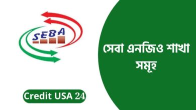 সেবা এনজিও শাখা