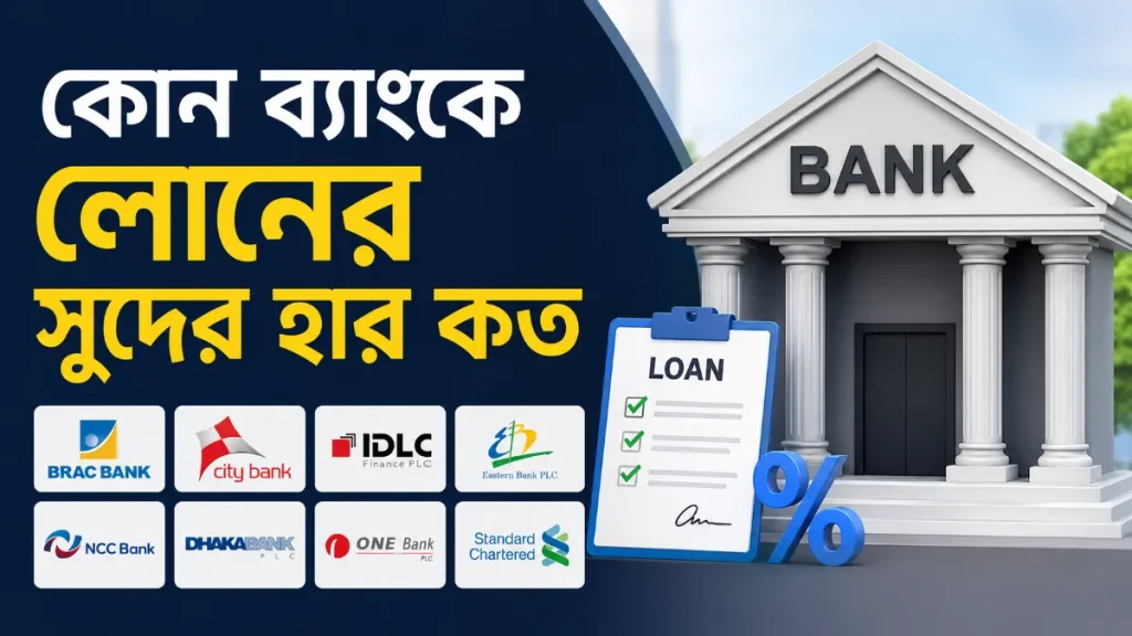 কোন ব্যাংকে লোনের সুদের হার কত