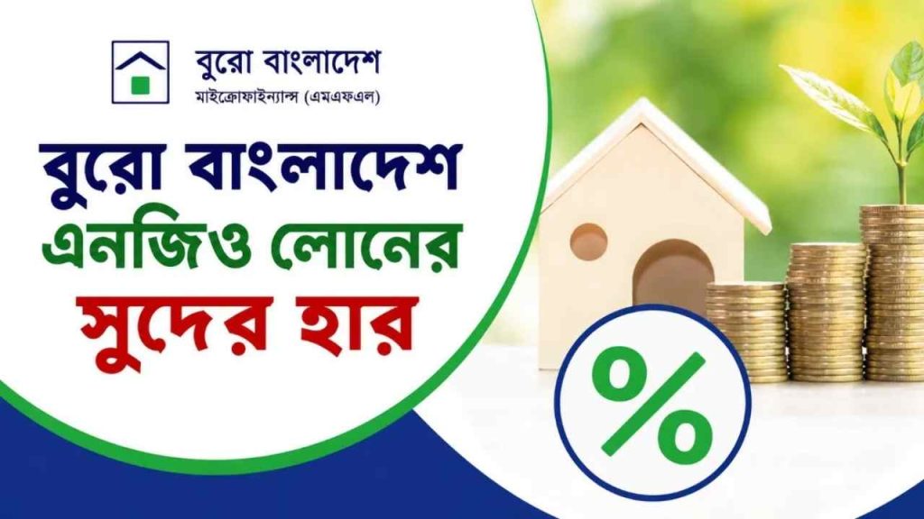 বুরো বাংলাদেশ এনজিও লোনের সুদের হার